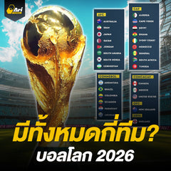 บอลโลก 2026 มีกี่ทีม? เจาะลึกรูปแบบใหม่ 48 ทีมและกติกาใหม่ที่คอบอลต้องรู้