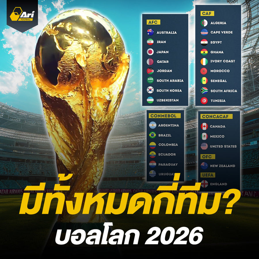 บอลโลก 2026 มีกี่ทีม? เจาะลึกรูปแบบใหม่ 48 ทีมและกติกาใหม่ที่คอบอลต้องรู้