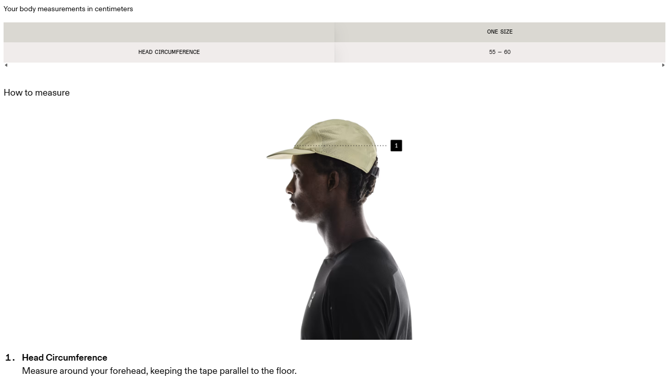 ON LIGHTWEIGHT CAP - WASH